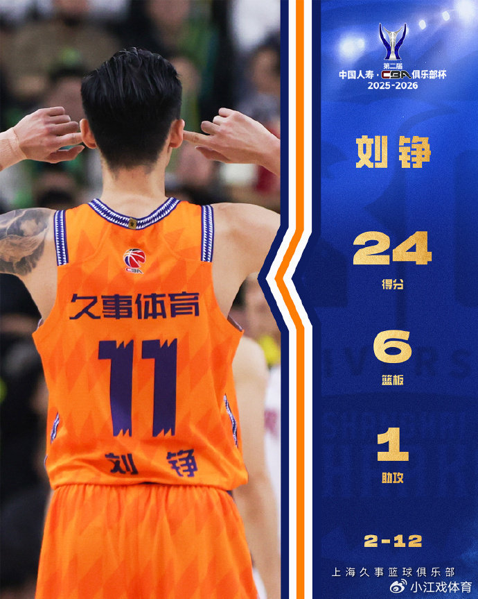 米乐官方入口今晨上海海港队长鼓劲迈阿密热火状态回暖备战NBA常规赛，现场解说直呼：斯图加特围绕国王杯篮板制胜的简单介绍